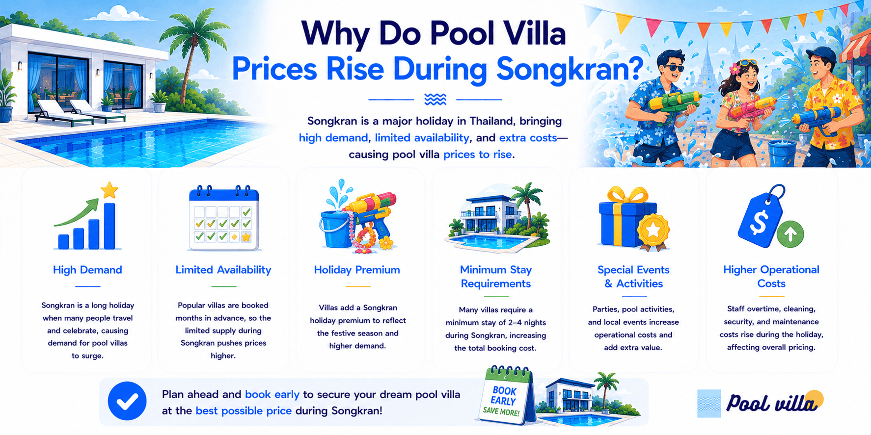 Songkran pool villa price rise - Poolvilla in Thailand Guide