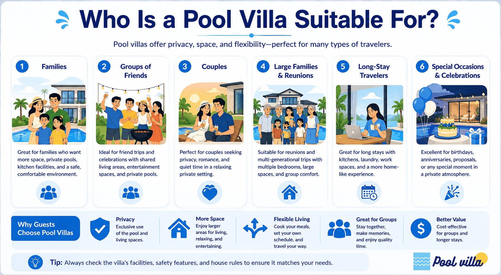 Who Is a Pool Villa Suitable For - Complete Guest Guide