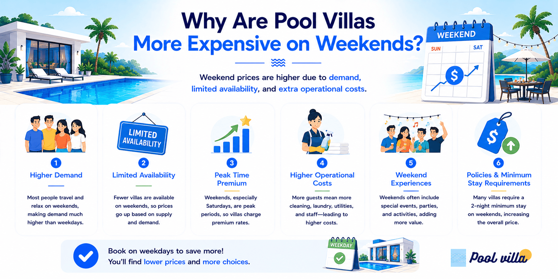 Why Pool Villas Expensive Weekends - Poolvilla in Thailand