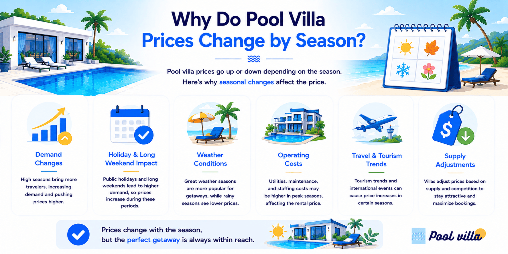 Why Pool Villa Prices Change by Season - Smart Price Guide