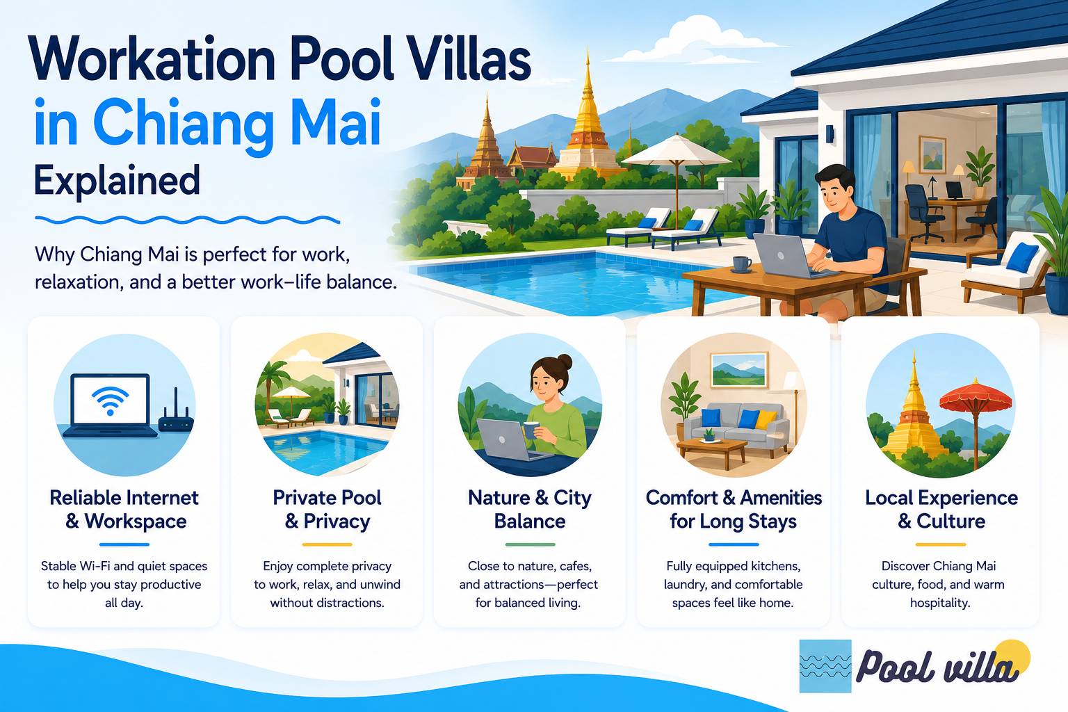 Workation Pool Villas in Chiang Mai Explained / workation pool villa Chiang Mai