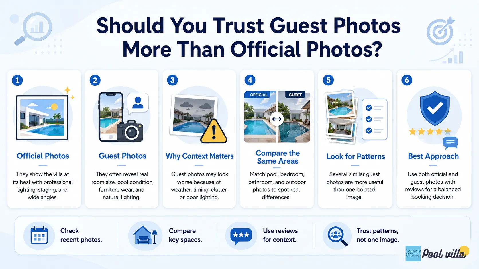 guest photos vs official photos pool villa