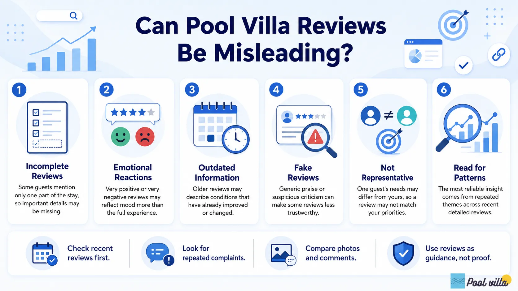 misleading pool villa reviews