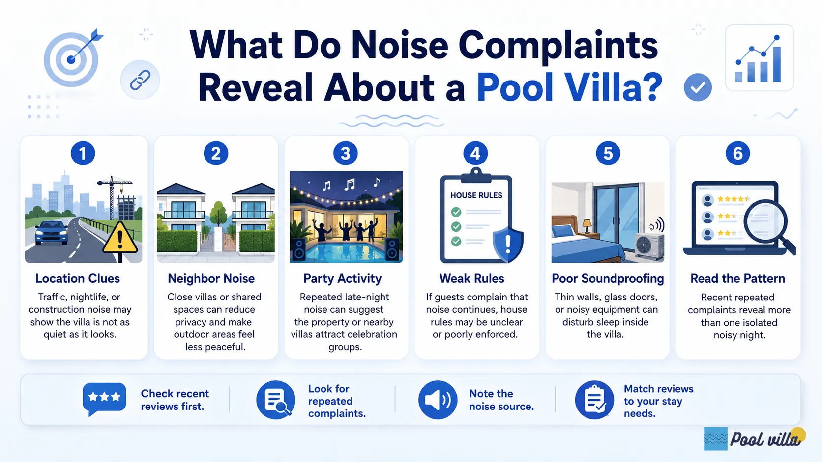 pool villa noise complaints meaning