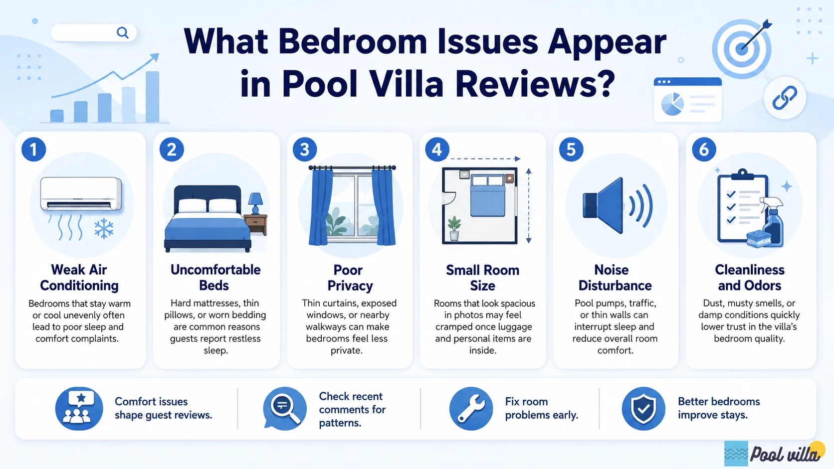 pool villa bedroom issues