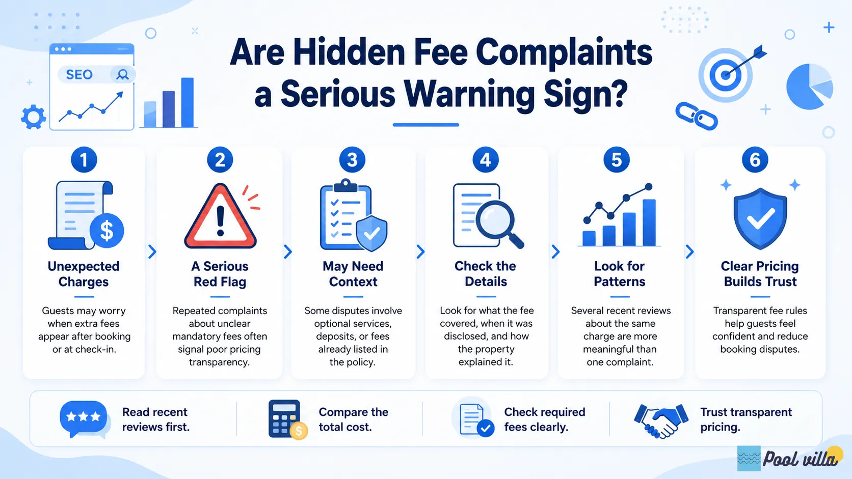 pool villa hidden fee complaints