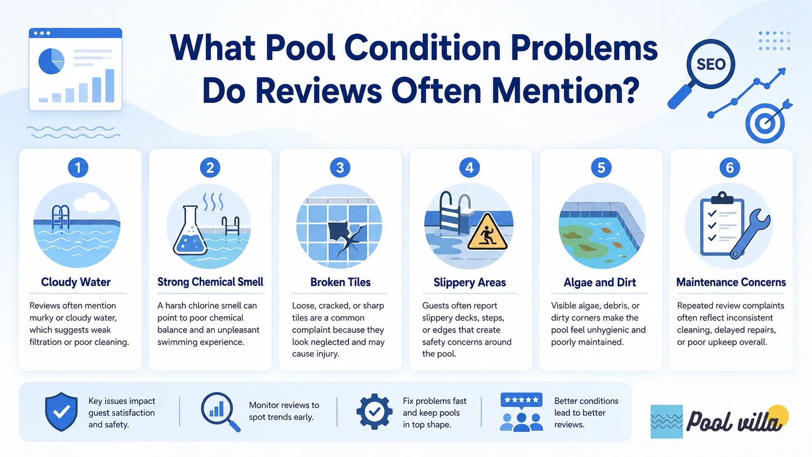 pool villa pool condition problems